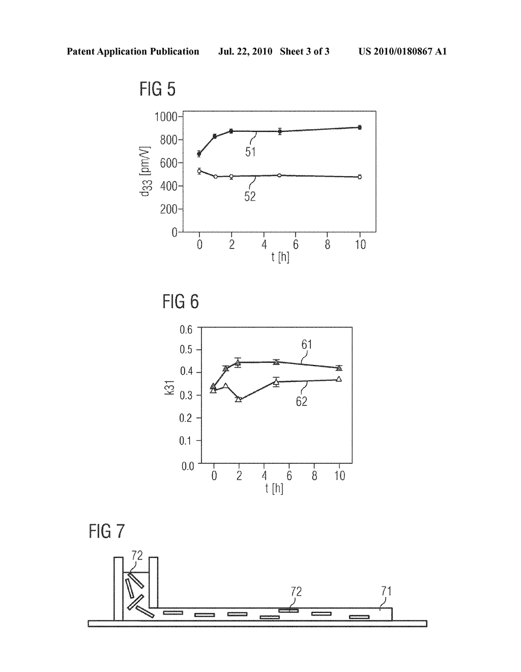 LEAD-ZIRCONATE-TITANATE CERAMIC HAVING TEXTURING, METHOD FOR THE PRODUCTION OF THE CERAMIC, AND USE OF THE CERAMIC - diagram, schematic, and image 04