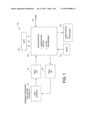 OXYGEN GENERATION diagram and image