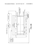 OXYGEN GENERATION diagram and image