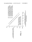 OXYGEN GENERATION diagram and image