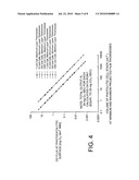 OXYGEN GENERATION diagram and image