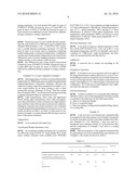 COATING COMPOSITION FOR PROTECTION COVER OF SOLAR CELL diagram and image