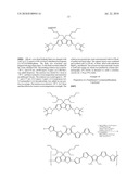 Polymers with low band gaps and high charge mobility diagram and image