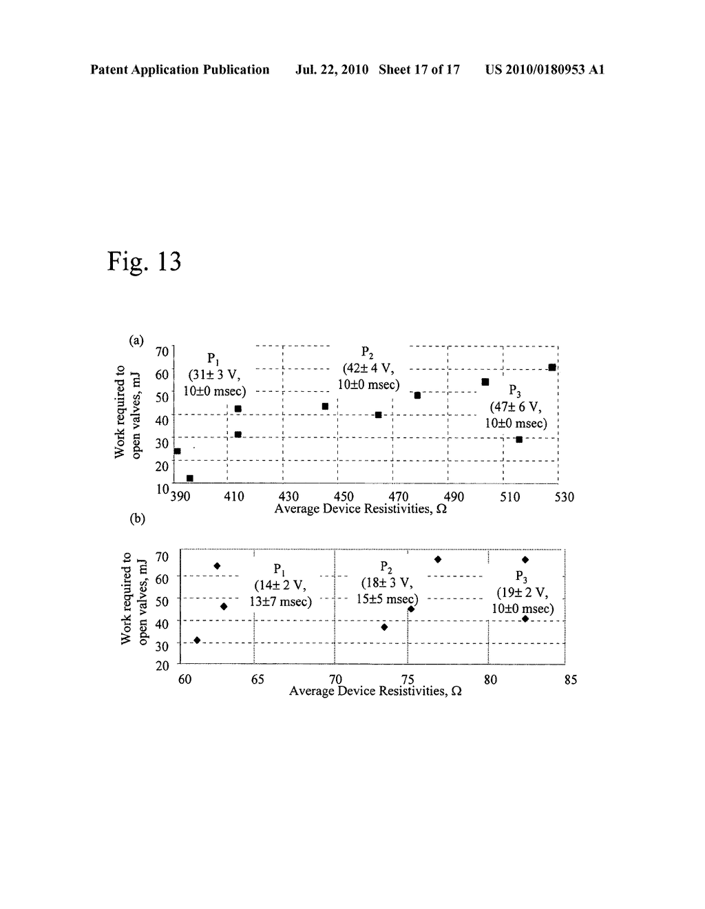 Thermally Induced Single-Use Valves and Method of Use - diagram, schematic, and image 18