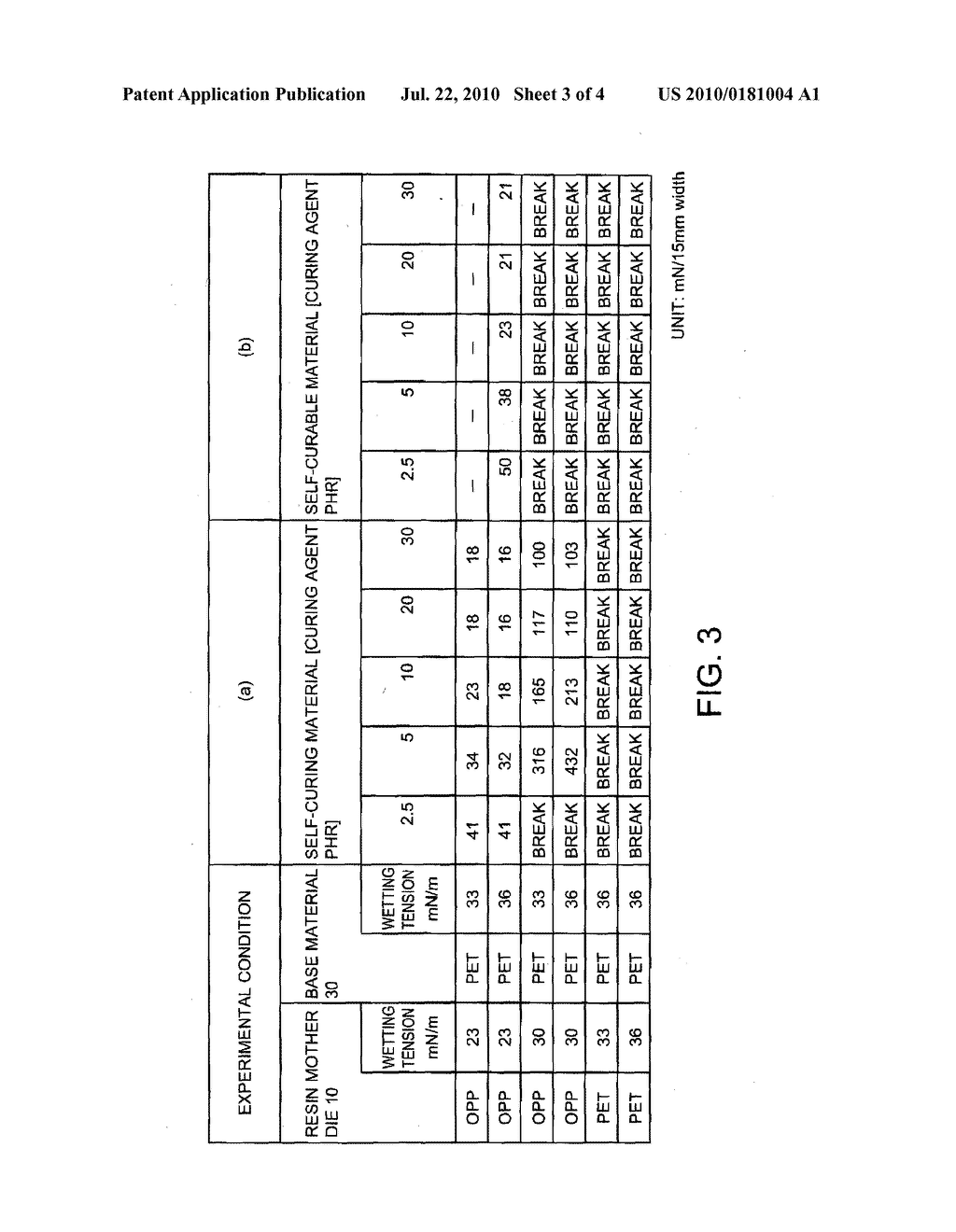 HOLOGRAM PATTERN FORMING METHOD, METHOD FOR MANUFACTURING FILM HAVING HOLOGRAM PATTERN, LAMINATE FILM AND CONTAINER - diagram, schematic, and image 04