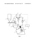 METHOD FOR PROCESSING MOULDING SAND diagram and image