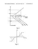 METHOD FOR PROCESSING MOULDING SAND diagram and image