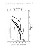 Methods of designing treatment fluids based on solid-fluid interactions diagram and image