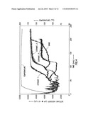 Methods of designing treatment fluids based on solid-fluid interactions diagram and image