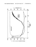 Methods of designing treatment fluids based on solid-fluid interactions diagram and image