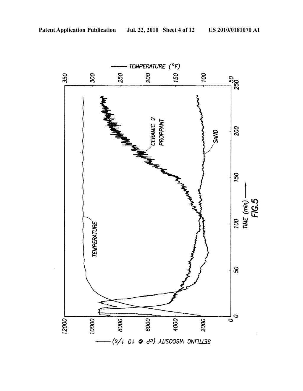 Methods of designing treatment fluids based on solid-fluid interactions - diagram, schematic, and image 05