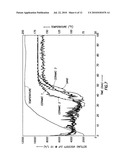 Methods of designing treatment fluids based on solid-fluid interactions diagram and image