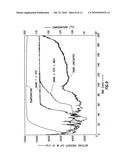 Methods of designing treatment fluids based on solid-fluid interactions diagram and image