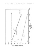 Methods of designing treatment fluids based on solid-fluid interactions diagram and image