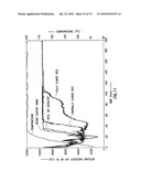 Methods of designing treatment fluids based on solid-fluid interactions diagram and image