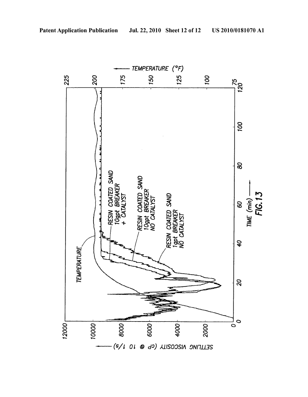 Methods of designing treatment fluids based on solid-fluid interactions - diagram, schematic, and image 13