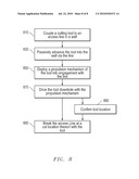 Downhole Well Access Line Cutting Tool diagram and image