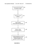 CAPACITIVE TOUCH SENSING USING AN INTERNAL CAPACITOR OF AN ANALOG-TO-DIGITAL CONVERTER (ADC) AND A VOLTAGE REFERENCE diagram and image