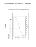 ISOELECTRIC POINT MARKERS diagram and image