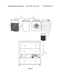 Method and Identification of Items to be Laundered and Placed into Designated Location diagram and image