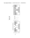 Method of manufacturing capacitor device diagram and image