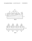 Forming a Layer on a Substrate diagram and image