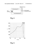 INDUCTION COOKING HEATER AND METHOD FOR THE CONTROL THEREOF diagram and image