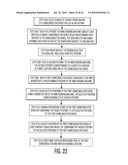 METHOD OF TEACHING EYEPOINTS FOR WIRE BONDING AND RELATED SEMICONDUCTOR PROCESSING OPERATIONS diagram and image