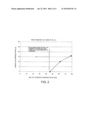 WIRE BONDING APPARATUS AND WIRE BONDING METHOD diagram and image