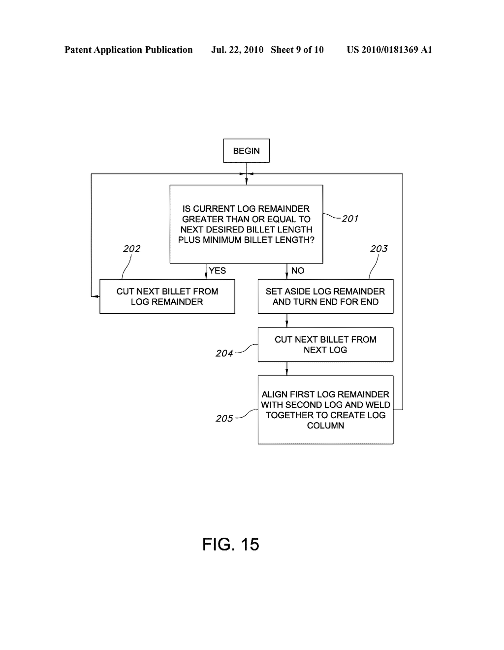 METHOD OF WELDING HEATED LOG SEGMENTS IN AN ALUMINUM EXTRUSION PROCESS - diagram, schematic, and image 10