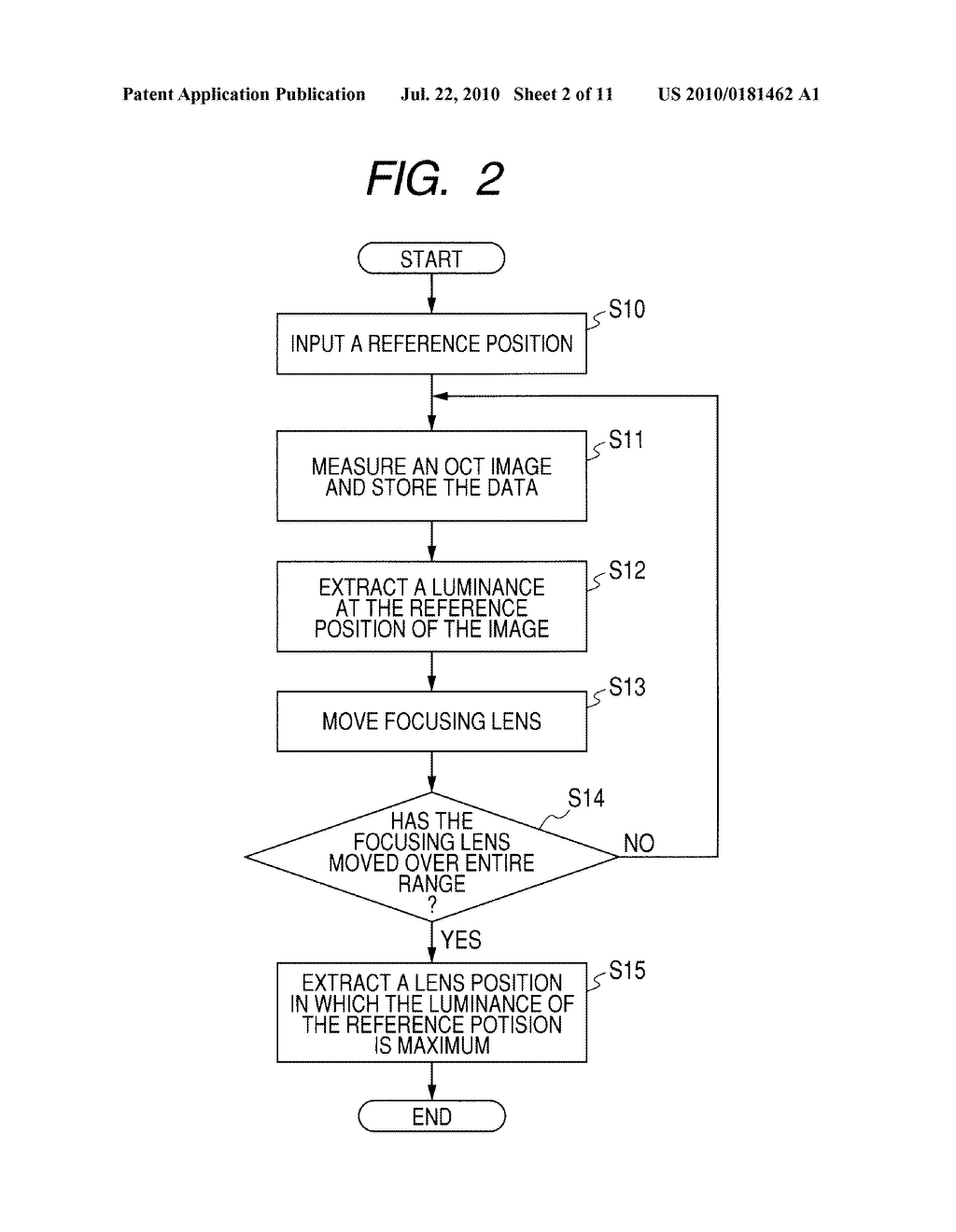 OPTICAL TOMOGRAPHIC IMAGING APPARATUS - diagram, schematic, and image 03