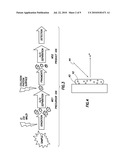 DOWNHOLE MASS SPECTROMETRY diagram and image