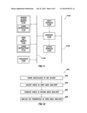 DOWNHOLE MASS SPECTROMETRY diagram and image