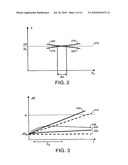 ELECTROSTATIC TRAP diagram and image