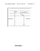 Systems, Methods, and Apparatus for Structural Health Monitoring diagram and image