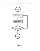 METHOD AND ELECTRONIC DEVICE FOR FINDING THE OPENING POINT FOR A REGULATED ELECTROPNEUMATIC VALVE OF A PNEUMATIC ACTUATING DRIVE diagram and image