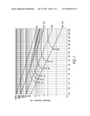 CARBON DIOXIDE-BASED WORKING FLUIDS FOR REFRIGERATION AND AIR CONDITIONING SYSTEMS diagram and image