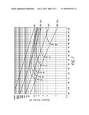 CARBON DIOXIDE-BASED WORKING FLUIDS FOR REFRIGERATION AND AIR CONDITIONING SYSTEMS diagram and image