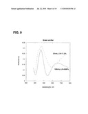 ORGANIC ELECTRONIC DEVICE WITH LOW-REFLECTANCE ELECTRODE diagram and image