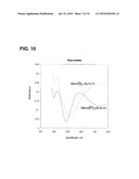 ORGANIC ELECTRONIC DEVICE WITH LOW-REFLECTANCE ELECTRODE diagram and image