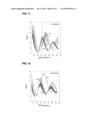 ORGANIC ELECTRONIC DEVICE WITH LOW-REFLECTANCE ELECTRODE diagram and image