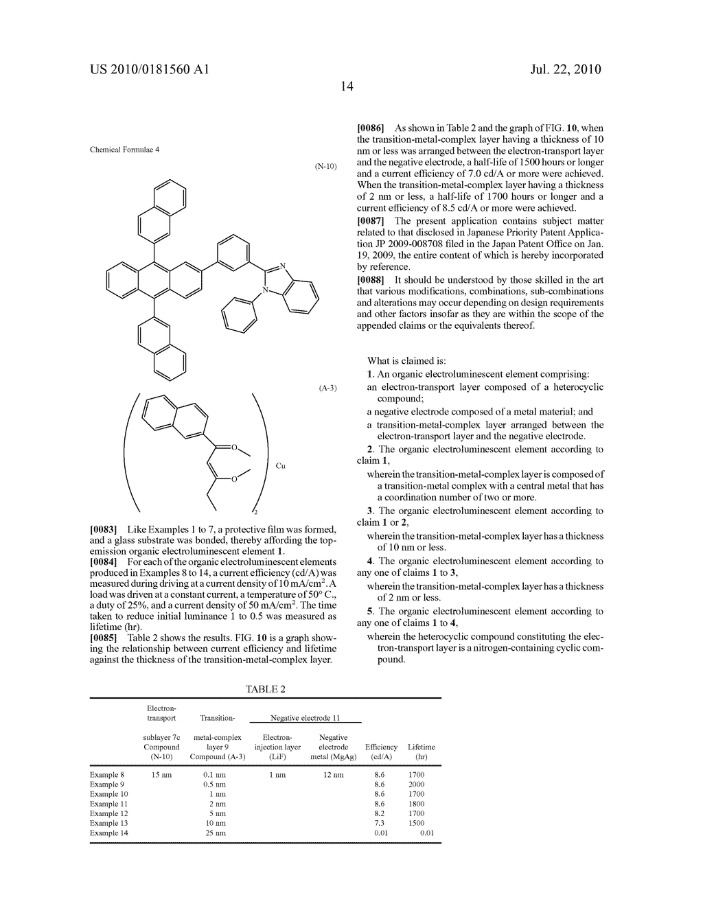 ORGANIC ELECTROLUMINESCENT ELEMENT, DISPLAY, AND ELECTRONIC APPARATUS - diagram, schematic, and image 23