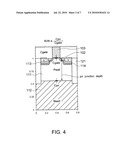 SEMICONDUCTOR DEVICE AND METHOD FOR MANUFACTURING THE SAME diagram and image