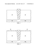 Methods for Forming NMOS and PMOS Devices on Germanium-Based Substrates diagram and image