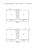 Methods for Forming NMOS and PMOS Devices on Germanium-Based Substrates diagram and image