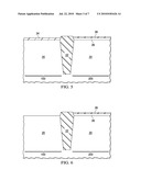 Methods for Forming NMOS and PMOS Devices on Germanium-Based Substrates diagram and image