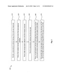 METHOD AND STRUCTURE FOR REDUCING CROSS-TALK IN IMAGE SENSOR DEVICES diagram and image