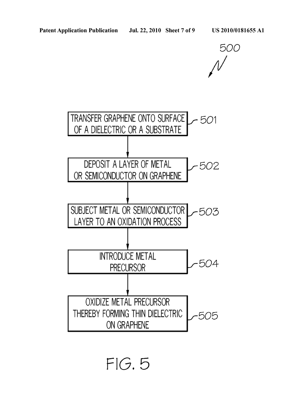 ESTABLISHING A UNIFORMLY THIN DIELECTRIC LAYER ON GRAPHENE IN A SEMICONDUCTOR DEVICE WITHOUT AFFECTING THE PROPERTIES OF GRAPHENE - diagram, schematic, and image 08