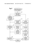 Lottery transaction mechanisms diagram and image