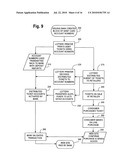 Lottery transaction mechanisms diagram and image